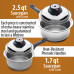 7-Ply Steam Control 17pc T304 Stainless Steel Cookware Set 