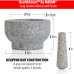 HealthSmart By Maxam Gray Granite Mortar and Pestle