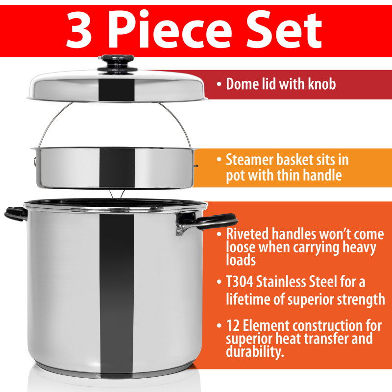 4 Quart Stock Pot – WaterlessCookware