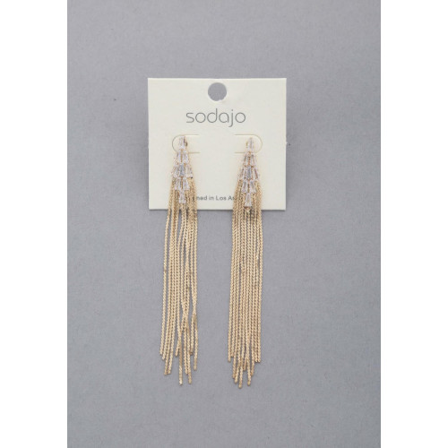 Sodajo Crystal Alloy Linked Dangle Earring - CC-57350
