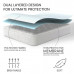 Everlasting Comfort Twin XL Mattress Protector with 2 Pillow Protectors Everlasting Comfort Twin XL Mattress Protector with 2 Pillow Protectors