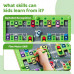 Boxgear Magnetic Alphabet Cars Maze Game Boxgear Magnetic Alphabet Cars Maze Game